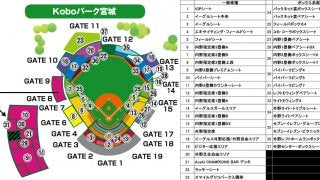 楽天がチケット価格を“時価”に　プロ野球初の「価格変動制」全面導入