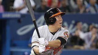 左の好打者は打率3割超も左腕にヒット0…今季“奮起期待”30選手に韓国人3人