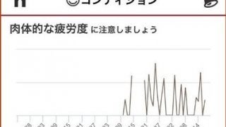 選手の成長をサポートするサービス「アトレータ」に自動アドバイス機能追加