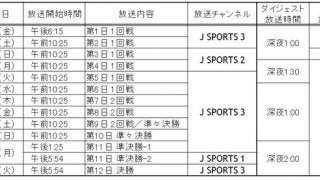 社会人野球最高峰の「都市対抗野球大会」、J SPORTSが全試合生中継