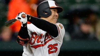 オリオールズが金賢洙をフィリーズにトレード、出場機会増えぬ可能性も