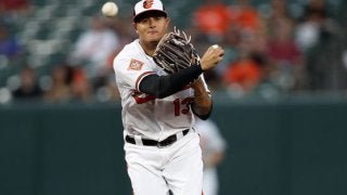 オリオールズが球団44年ぶり2度目の“快挙”　今季2度目のトリプルプレー完成