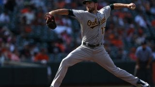 【MLB】大旋風WBCイスラエル代表の主砲が投手に!?　“デビュー”戦で3者連続三振