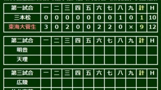 打線爆発の東海大菅生が準決勝進出、3本塁打で9得点＆松本は8回1失点好投