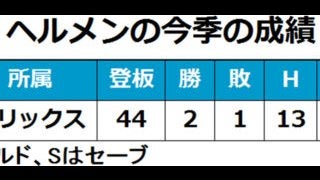 オリックスのヘルメン投手が帰国、貴重な中継ぎとして44試合に登板