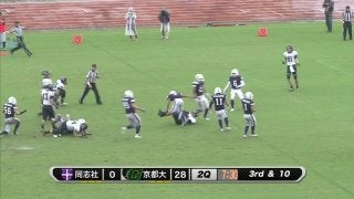 同志社大学 vs 京都大学 (西京極)