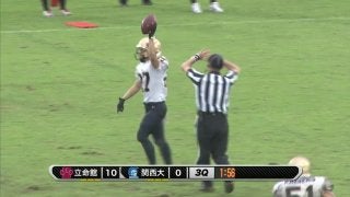 立命館大学 vs 関西大学 (西京極)