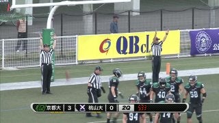 京都大学 vs 桃山学院大学 (EXPO)