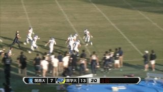 関西大学 vs 関西学院大学 (万博陸上)