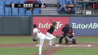 谷岡竜平（読売）が6回を4安打2失点に抑える好投【2017アジアウィンターリーグ台湾7日目】