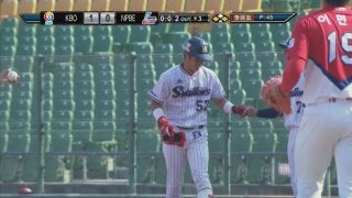 NPBイースタン選抜が逆転勝利！【2017アジアウィンターリーグ台湾 20日目】