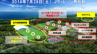 サッカーナショナルトレーニングセンター「Jヴィレッジ」再稼働日が7/28に決定