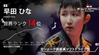 卓球チームW杯・黄金世代のダブルス巧者「早田ひな」