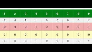 阪神のオープン戦最下位が確定　貧打深刻、オリに完敗で2勝12敗1分に