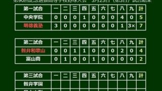 【高校野球】智弁和歌山が7年ぶり春白星！　2番手池田がV打＆好救援、富山商に競り勝つ