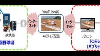 ドコモ、女子硬式野球選抜大会で5Gによる4K映像伝送実験を実施