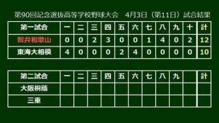 【高校野球】5点差をひっくり返し延長戦制した智弁和歌山　2000年以来の決勝進出