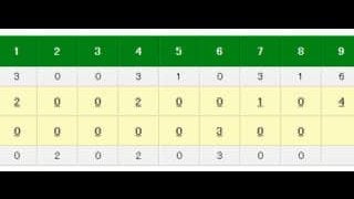 G岡本が猛打賞＆3戦連続打点！　開幕4戦で早くも10打点＆12球団で一番乗り