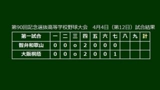 【高校野球】選抜決勝戦、大阪桐蔭が7回に勝ち越し！　1番・宮崎が右前タイムリー