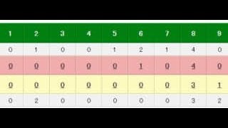 ソフトバンクが冷や冷や勝利　2点リードの9回にサファテが今季初失点