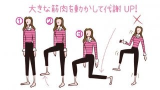 お部屋で代謝アップ！