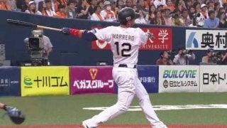 オリックス、助っ人コンビの活躍で巨人に勝ち越し　8回ロメロが決勝打