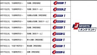 全日本大学野球選手権、J SPORTSが全試合生中継
