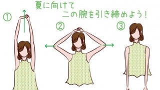 夏に向けて二の腕を引き締めよう！