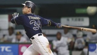 【輝き放つ注目の男たち！ マイナビオールスターゲーム2018】ついに初舞台へ！フルスイングで本拠地アーチを誓う！