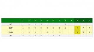 DeNA桑原が史上67人目サイクル安打！　球団では2002年ロドリゲス以来