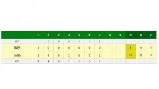 DeNA伊藤光が今季1号2ラン　本拠地でトレード移籍後初の一発に笑顔