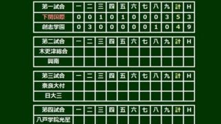 【高校野球】下関国際、9回逆転で3回戦へ　創志学園・西は9四死球5失点、179球の熱投も涙