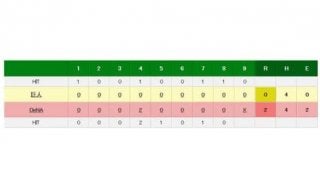 DeNA、筒香の先制26号2ランで連敗ストップ！　井納7回無失点の好投で4勝目
