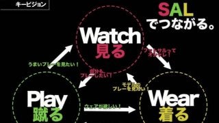 日本のフットサルを盛り上げるフットサル専門メディア「SAL」正式オープン