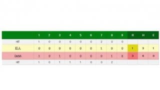 DeNA平良が古巣相手に7回途中1失点の快投で4勝目　巨人は菅野で勝てず4連敗
