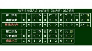 【高校野球】埼玉・東農大三、20年ぶり関東大会出場　高広監督は感動「こみ上げてきた」