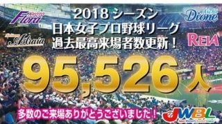 女子プロ野球の年間累計来場者数は9万5526人　史上最多を7年ぶりに更新