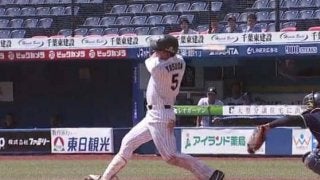 ロッテ安田がライバルと台湾WLでの共闘誓う　高校通算65発から1年目の収穫は？