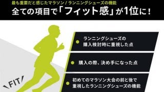 初マラソン挑戦後に重視するのはランニングシューズのフィット感