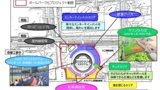 千葉ロッテ、ZOZOマリンスタジアム周辺のボールパーク化第1弾を実施