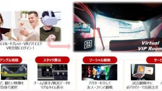 VR空間でスポーツを観戦できる「docomo Sports VR」を期間限定で提供