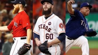 【MLB】キンブレル、カイケル、コロン…メジャー大物FA選手のNPB移籍はあるのか？