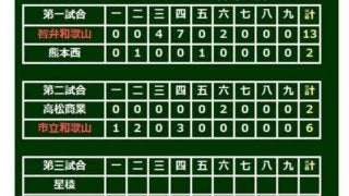 【高校野球】市和歌山、52年ぶりベスト8進出！　背番号「9」柏山が6回途中2失点の好投