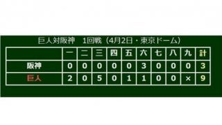 巨人、今季初の「伝統の一戦」で大勝　丸が初本塁打含む2安打3打点　阪神はガルシア誤算