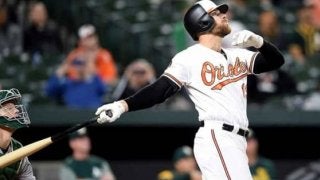 【MLB】デービスが61打席無安打…米記者が“皮肉”「イチローは04年に61打席で33安打」