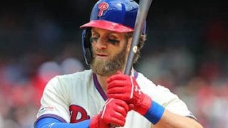 13年370億円。ブライス・ハーパーは過大評価の声を覆せるか