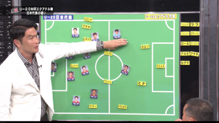 U-20W杯開幕！影山ジャパンが初戦で苦しんだ\