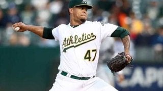 【MLB】ア軍エース右腕が禁止薬物使用で80試合出場停止「アメリカの店頭で購入したサプリに…」
