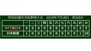 【社会人野球】NTT東日本、逆転勝ち！　元大学侍Jの新人・向山が攻守に活躍「バッティングの基本は全て父」