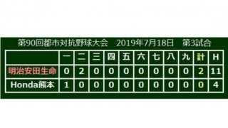 明治安田生命、屈辱乗り越え37年ぶり勝利！　完封の大久保「冷静に投げることができた」